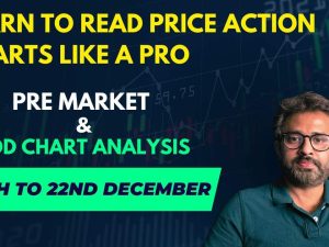 Pivot Call Pre Market Analysis & EOD Chart Analysis Course