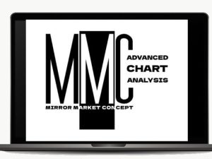 Candle King MMC Upgraded ( Market Mirror Concept) Full Updated