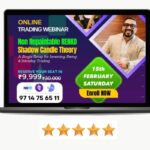 Trade with Dr Devendra - Non Repaintable Renko Charts 15 Feb 2025