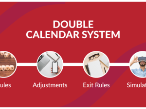 TrendRooster – Double Calender System