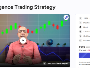 RSI Divergence Trading Strategy By Dinesh Nagpal
