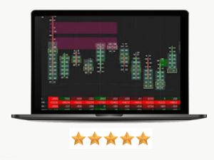ORDER FLOW AND MARKET PROFILE TAMIL COURSE