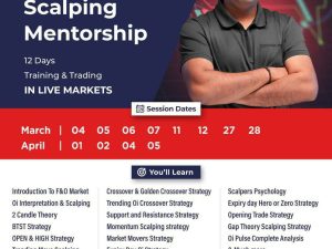Siva Options Scapling 12th Mentorship Program 2024