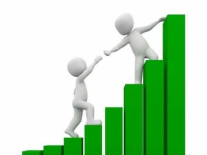 Our Trading World Course md zahid