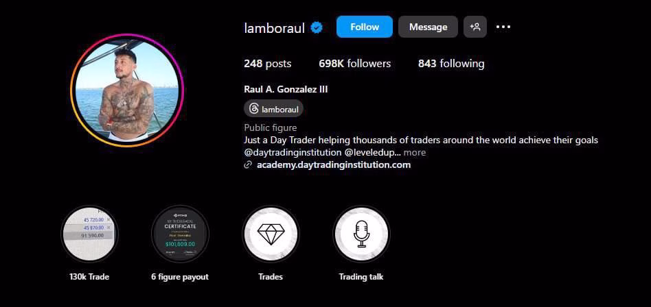 Raul Gonzalez – Forex Day Trading