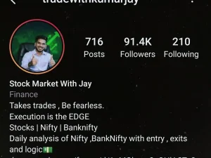 Trade With Kumar Jay Course-Premium