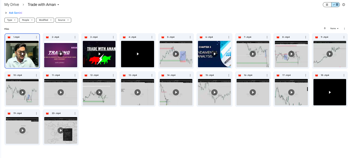 Trade with Aman Course – Complete Forex Mentorship Course – Online 3 Screenshot 2025 08 04 at 1.50.51 PM