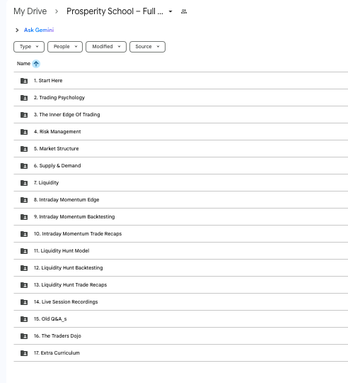 Prosperity School – Full SMC Strategy 3 Screenshot 2025 10 01 at 9.27.52 PM