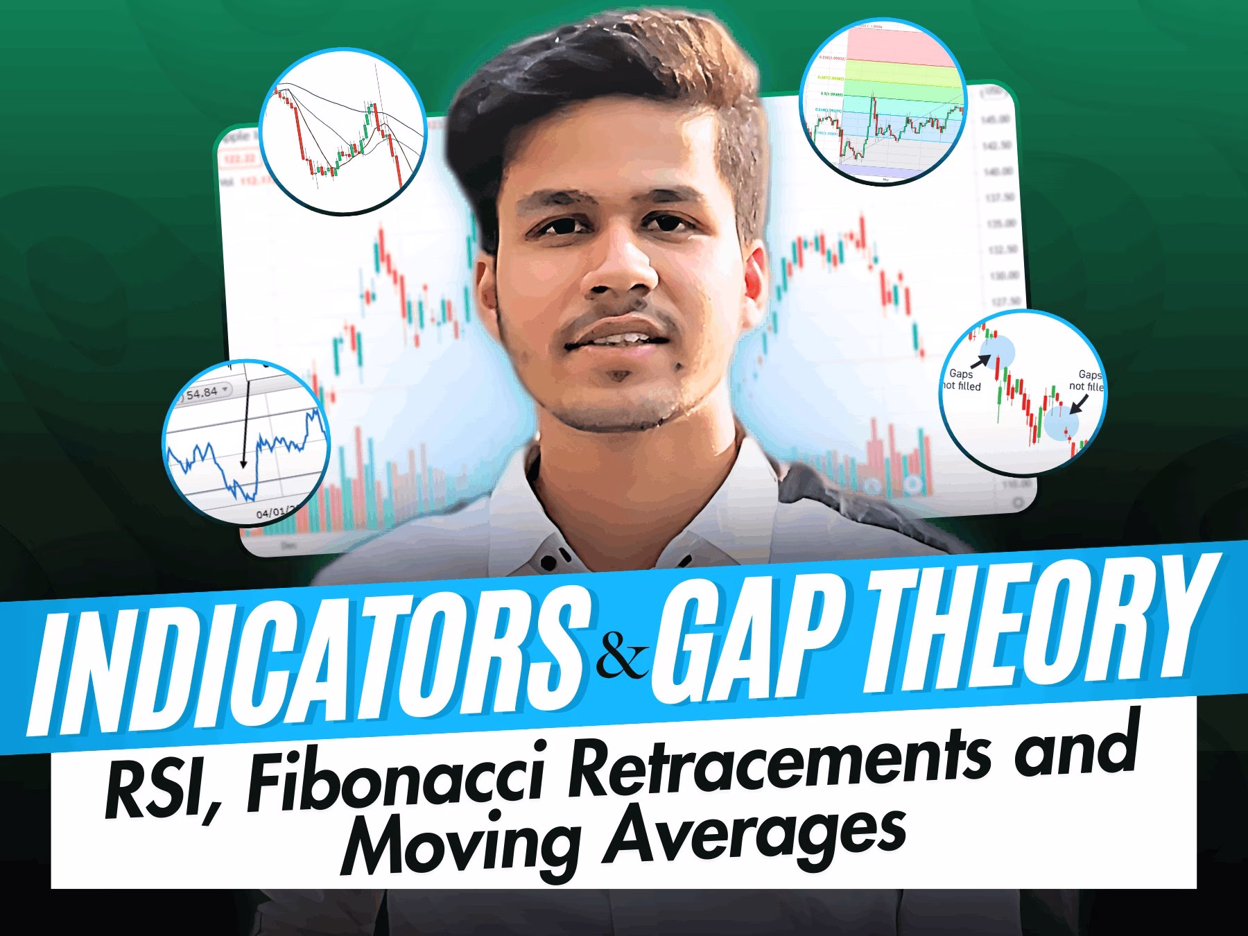 Indicators & Gap Theory – Moving Averages, RSI & Fibonacci Retracements Course By Akshat Mahajan